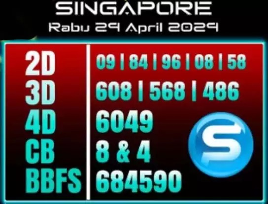 SYAIR SGP VIP